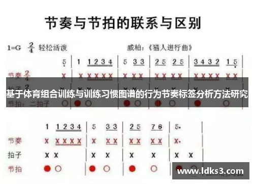 基于体育组合训练与训练习惯图谱的行为节奏标签分析方法研究