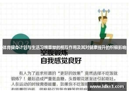 体育健身计划与生活习惯重塑的相互作用及其对健康提升的积极影响