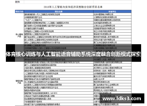 体育核心训练与人工智能语音辅助系统深度融合创新模式探索