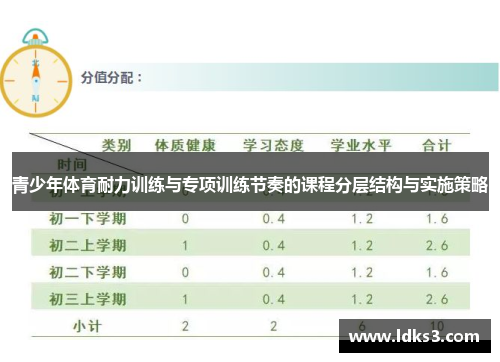 青少年体育耐力训练与专项训练节奏的课程分层结构与实施策略
